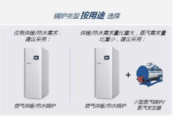 电磁加热锅炉