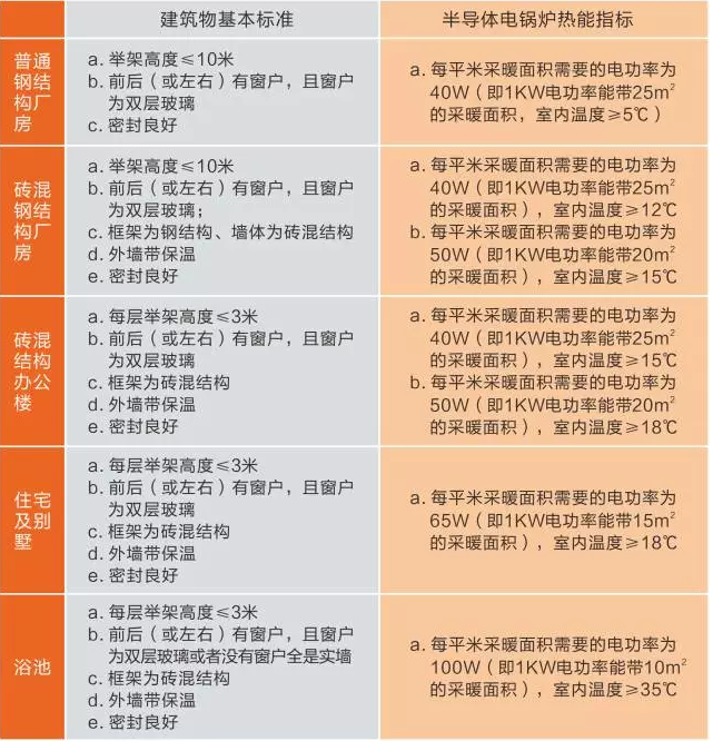 电锅炉厂家